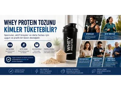 Whey Protein Kimler Kullanabilir? Bilimsel ve Detaylı Rehber