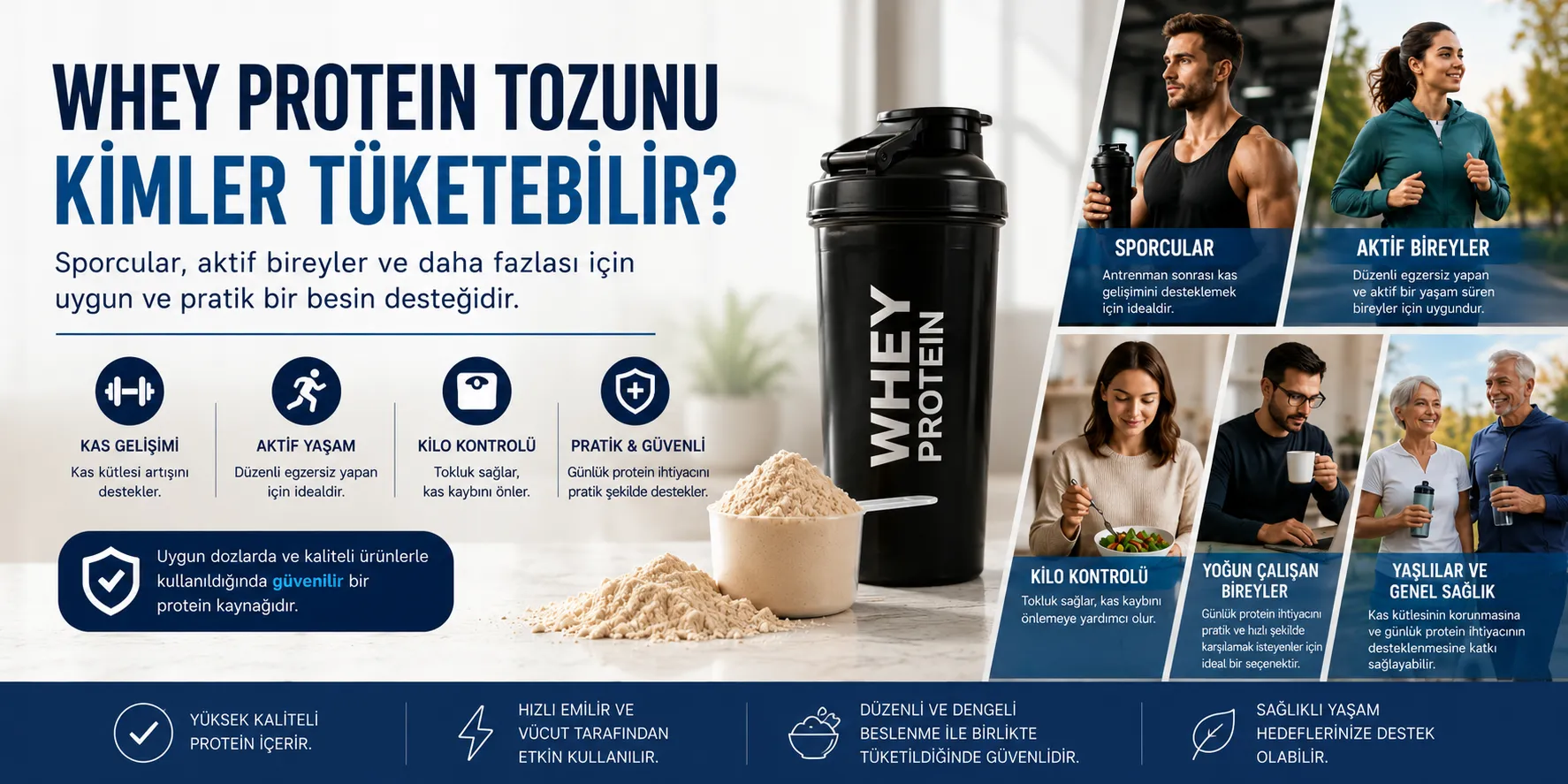 Whey Protein Kimler Kullanabilir? Bilimsel ve Detaylı Rehber