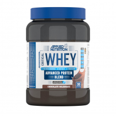 Applied Critical Whey Protein