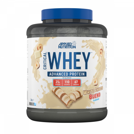 Applied Critical Whey Protein