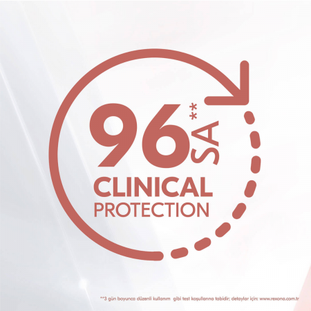 Rexona Clinical Protection Kadın Stick Deodorant Confidence