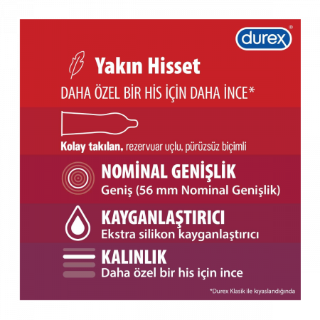 Durex Chill Prezervatif