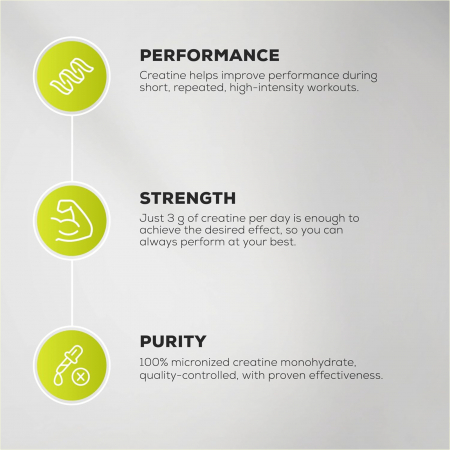 BioTechUSA 100% Creatine Monohydrate