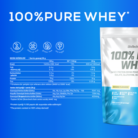 BioTechUSA 100% Pure Whey