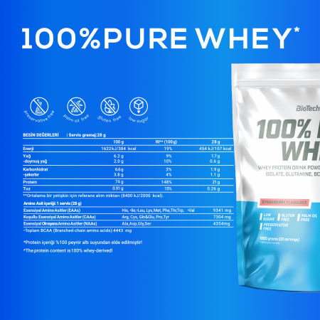 BioTechUSA 100% Pure Whey