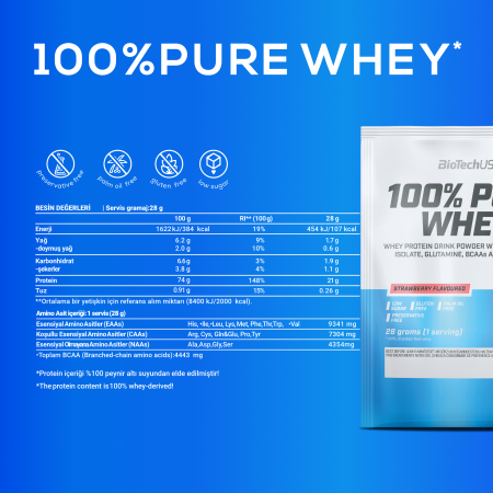 BioTechUSA 100% Pure Whey
