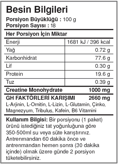 BigJoy Big Mass +GH Factors Go 1800 Gr