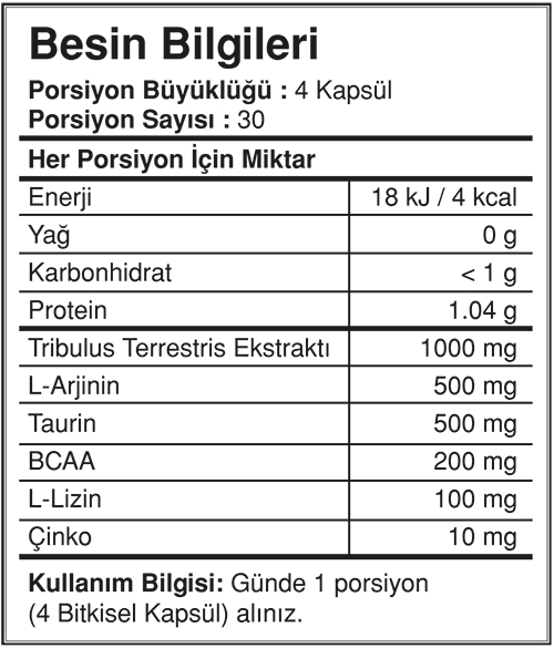 BigJoy Tribulus GRW