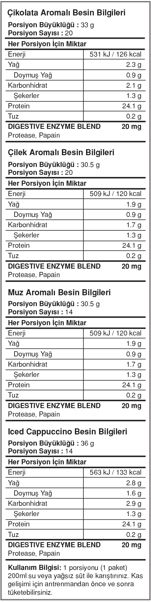 BigJoy Big Whey Go Protein 2070 Gr